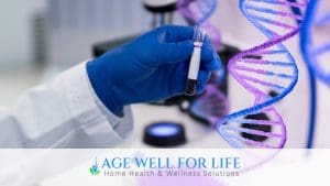 Best DNA Health Testing & Reports Australia
