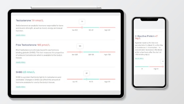 Australian Online Blood Testing Doctor